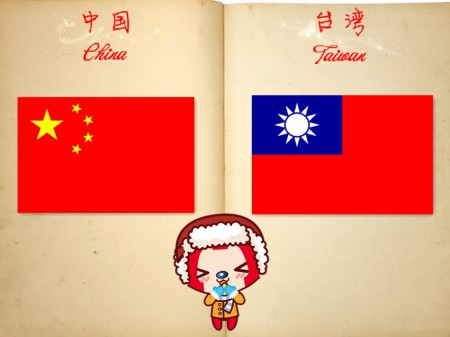 How much do u know about China?